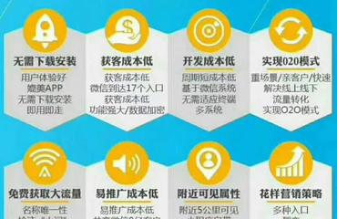 攜手江西三上網絡科技，共贏微信小程序代理新機遇