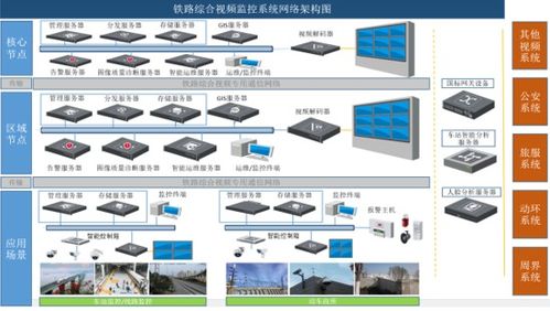 通信信息集團三款軟硬件產品獲2019年度北京市新產品新技術認定